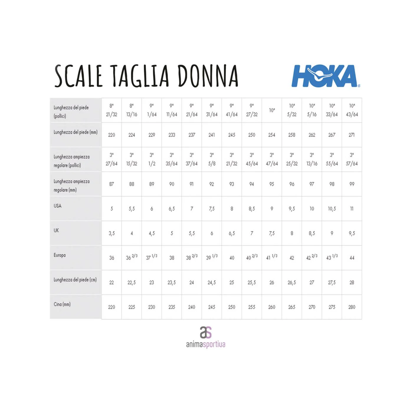 HOKA TORRENT 4 WOMAN - Image 4